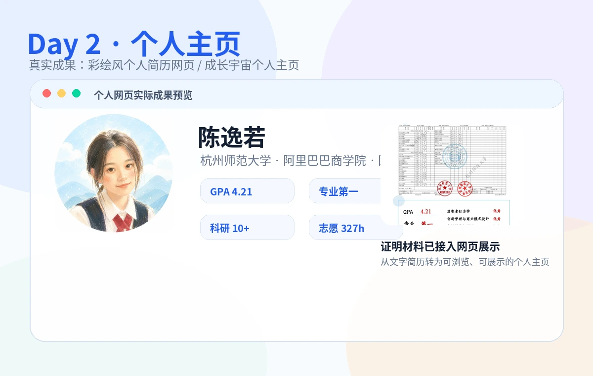 Day 2 个人主页真实成果预览