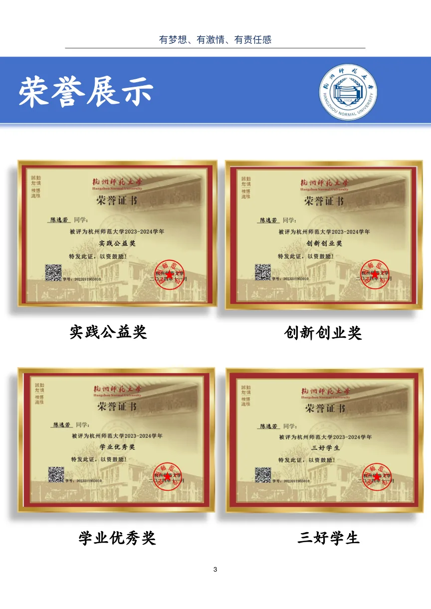 荣誉展示二